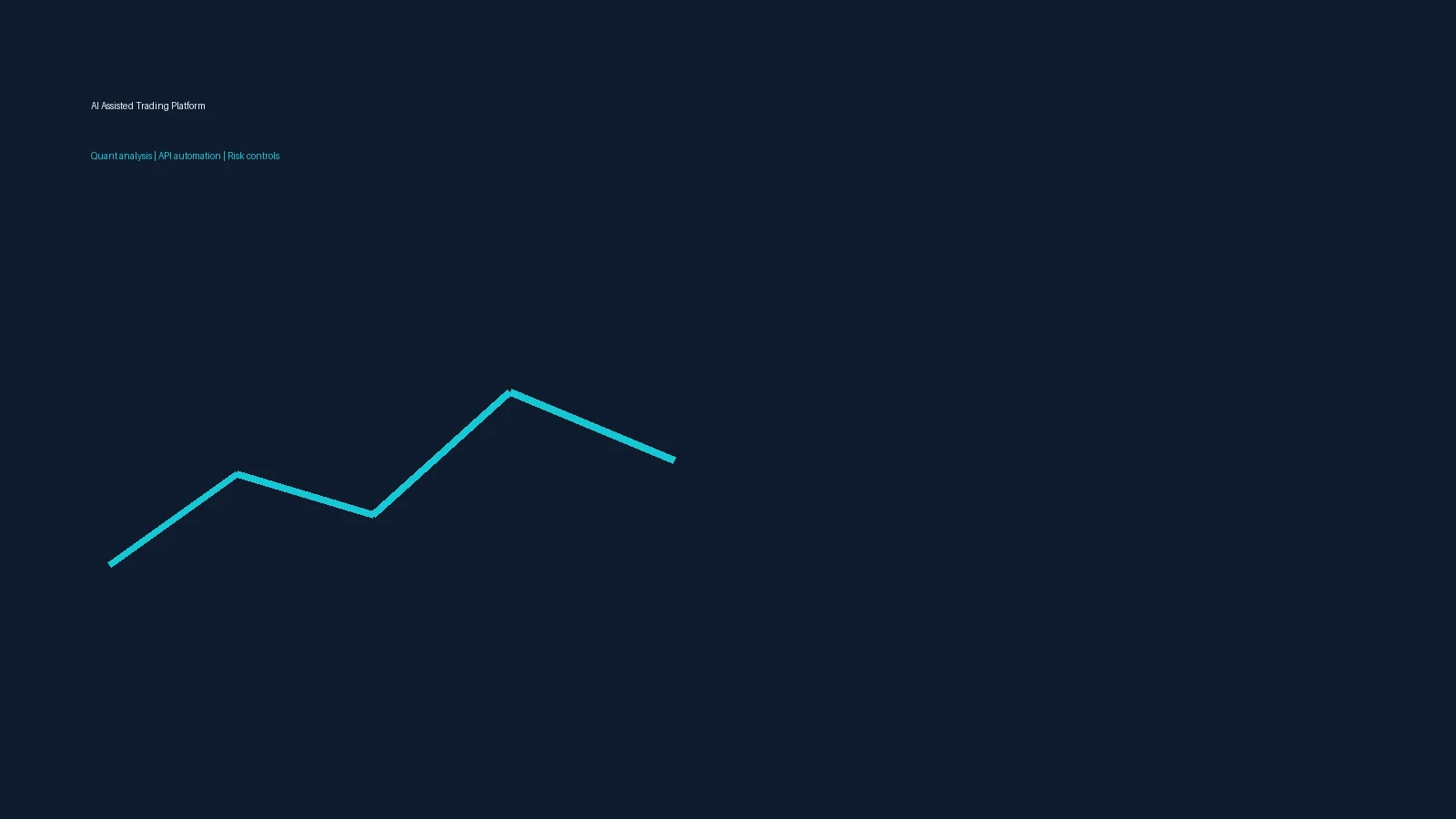 AI assisted trading dashboard